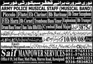 Latest Saif Manpower Services Management Jobs in Qatar: Advertisement