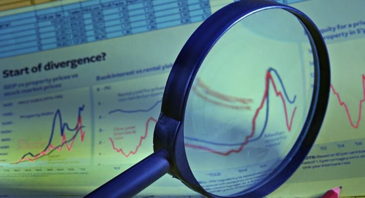 U.S. job market in 2025, 